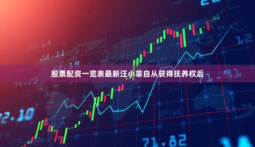 股票配资一览表最新汪小菲自从获得抚养权后