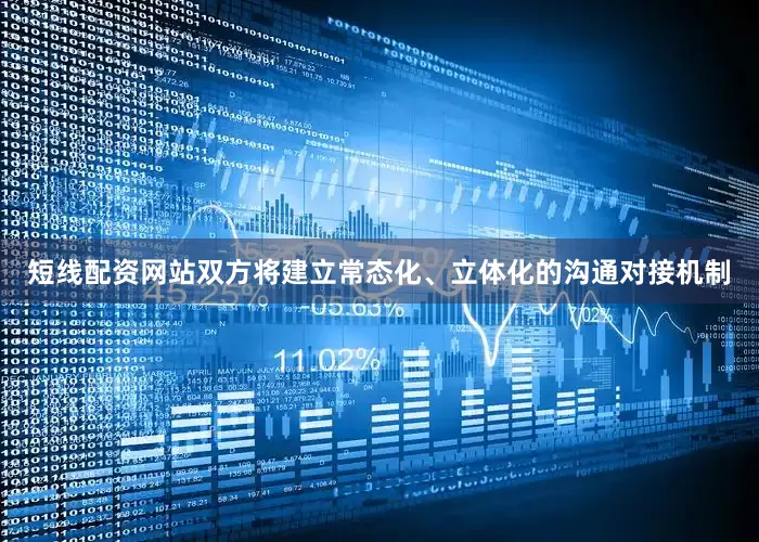 短线配资网站双方将建立常态化、立体化的沟通对接机制