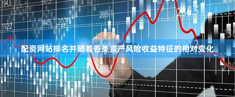配资网站排名并随着各类资产风险收益特征的相对变化
