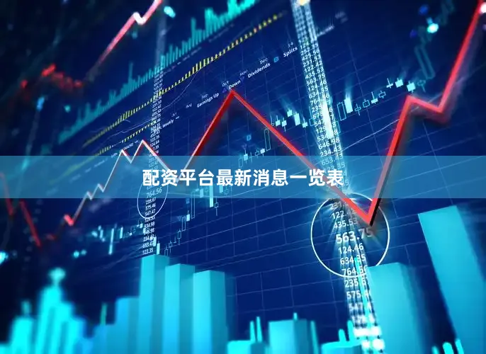 配资平台最新消息一览表
