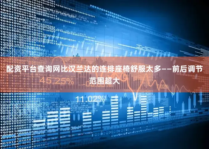配资平台查询网比汉兰达的连排座椅舒服太多——前后调节范围超大